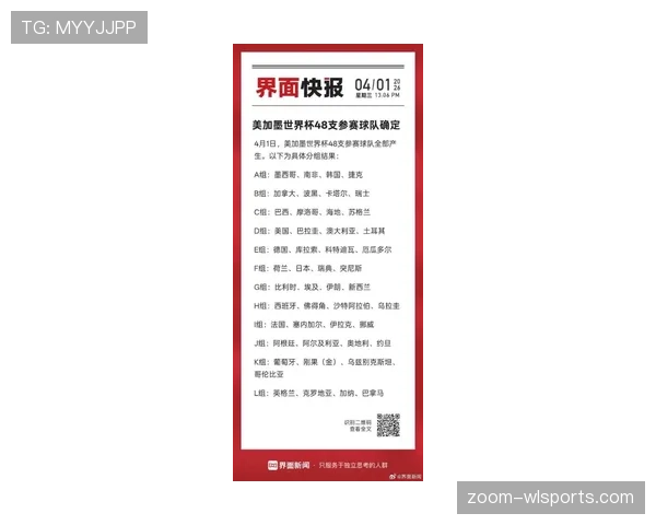 2026世界杯48支球队如何分为12个小组的规则是什么