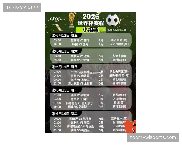 2026世界杯48队12小组赛制规则详解：如何分组、怎么出线、小组第三还有机会吗