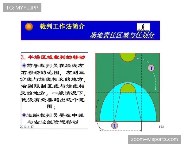 篮球规则深度解析：圆柱体原则的定义与适用范围