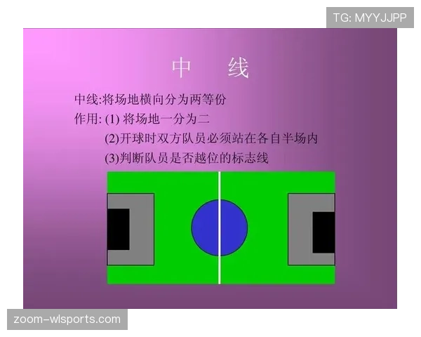 足球球场尺寸规则详解:各级别比赛标准与裁判判罚依据 足球球场尺寸规则详解:各级别比赛标准与裁判判罚依据