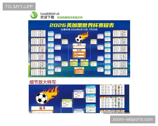 2026世界杯晋级路径如何从赛程表看出来 2026世界杯晋级路径如何从赛程表看出来