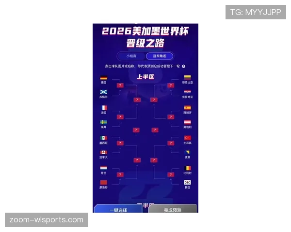 2026世界杯为什么有8个第三晋级